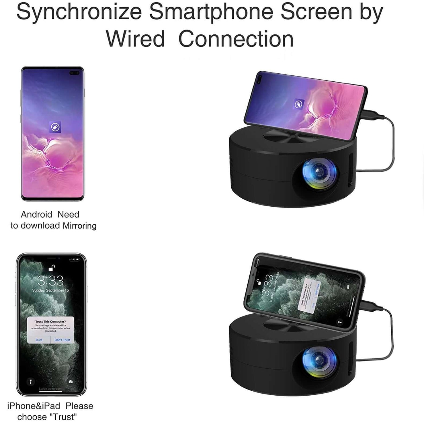 Smart Projector Wifi Portable Home Theater synchronizing smartphone screens via wired connection for easy setup.